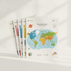 Educational Subject Learning Charts - subject charts, learning charts, educational posters (School & Institute > Educational Products > Subject Charts) | Crafty Worth personalized gift
